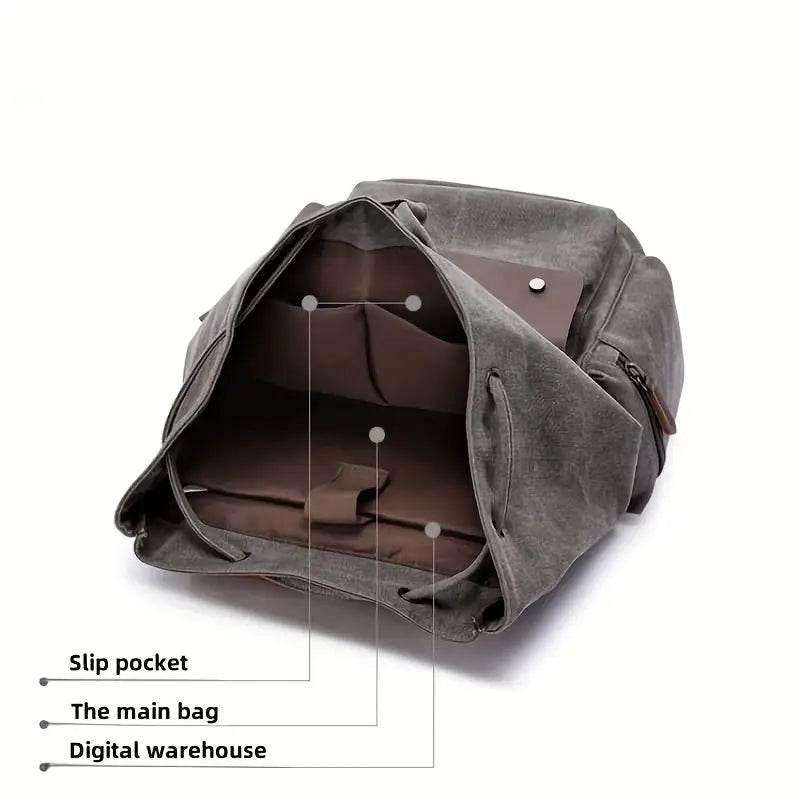 Phoenix Trail Canvas Leather Backpack