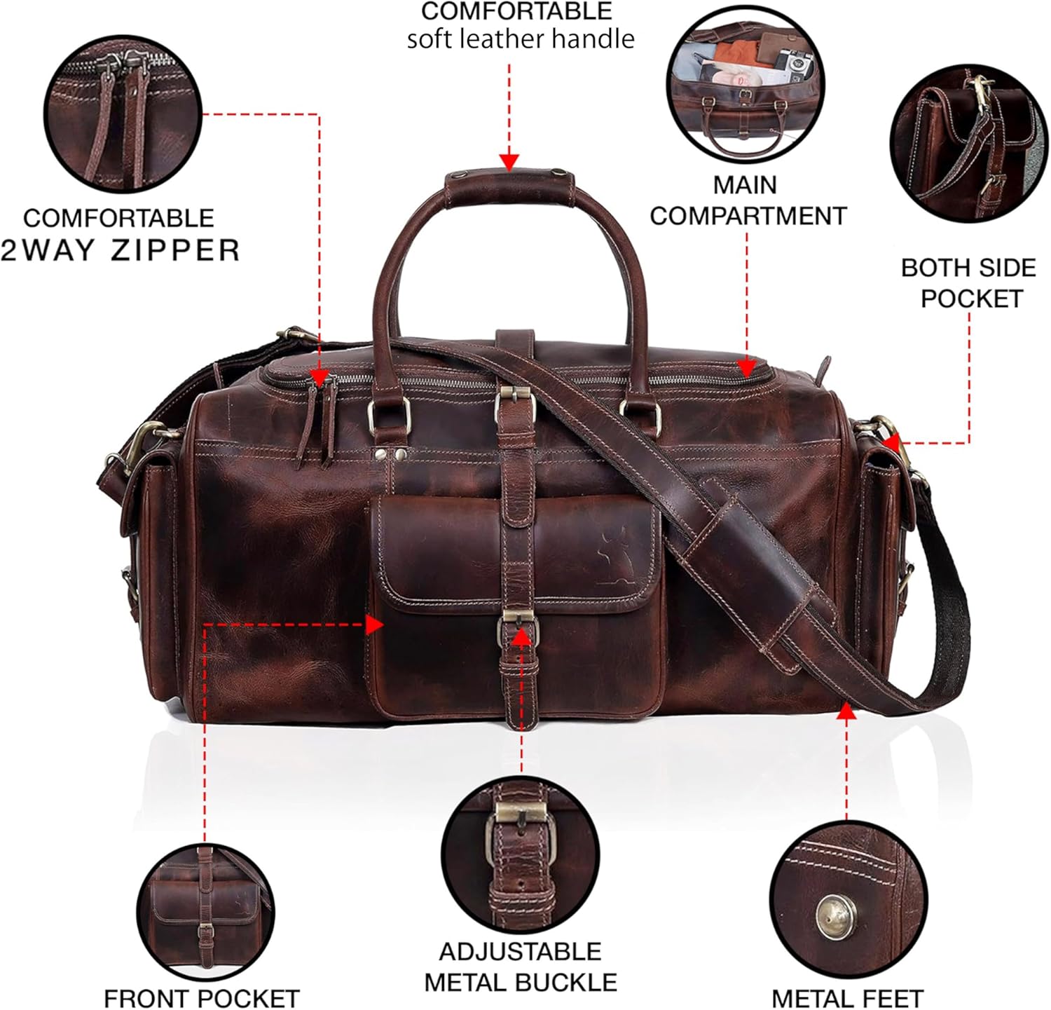 Brown leather duffel bag with labeled features on a white background