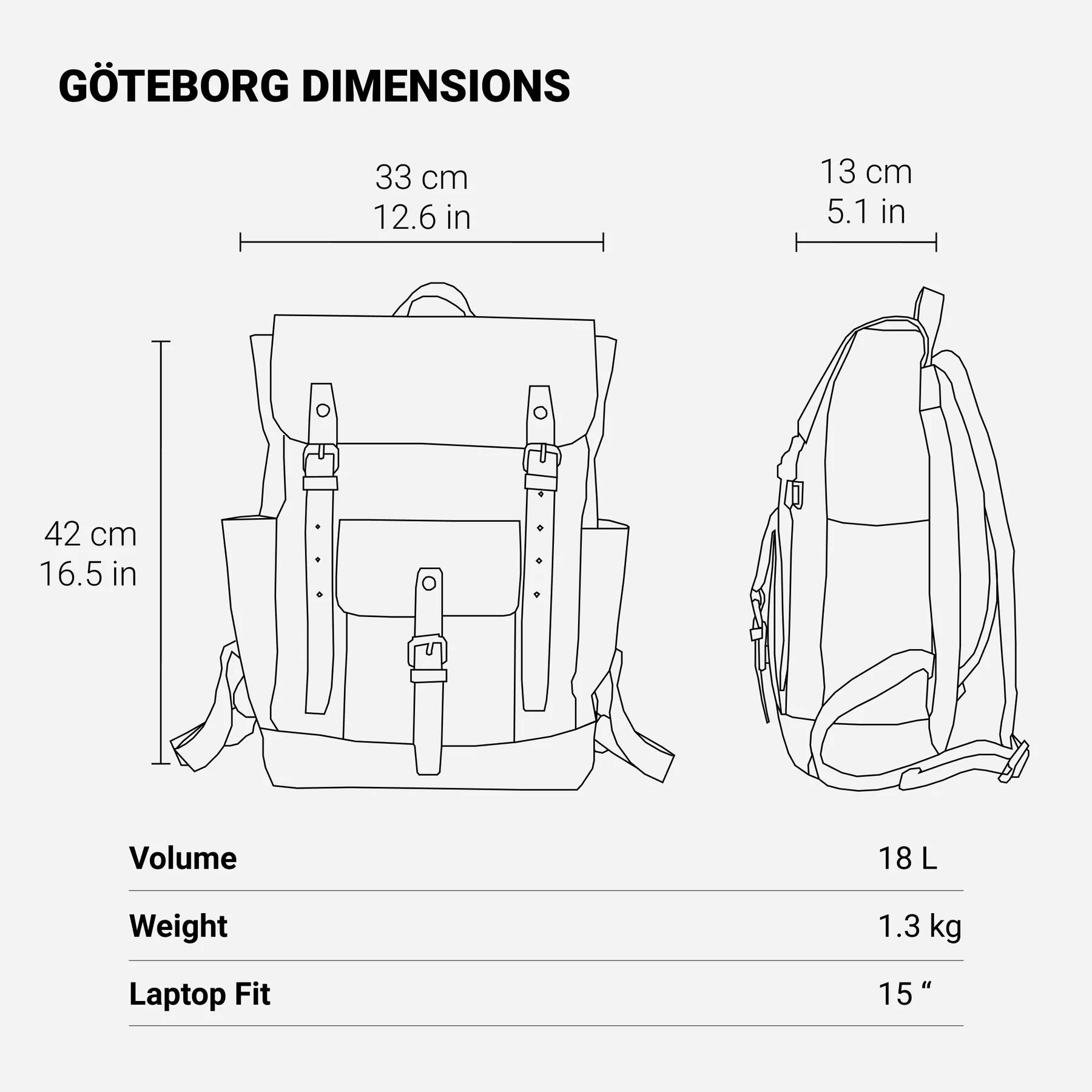 Seattle Heritage Canvas Leather Backpack
