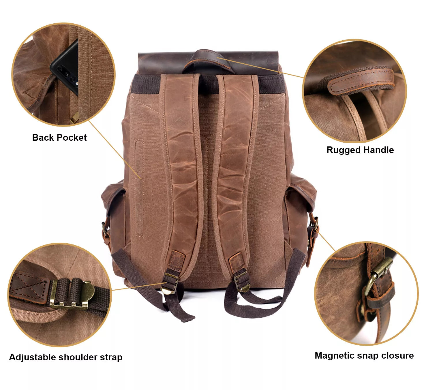 Brown leather backpack with detailed features on a white background